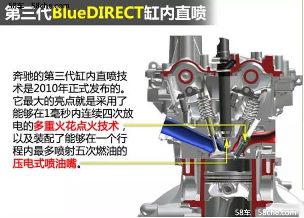 全新奔驰V260   M274发动机技术解析