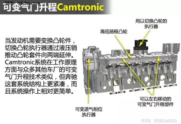 全新奔驰V260   M274发动机技术解析